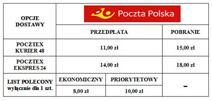 koszt-dostawy